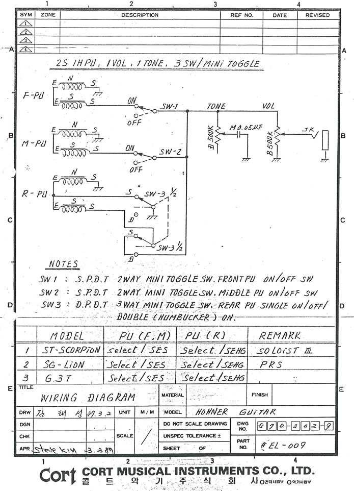 cort guitar wiring diagram wiring diagrams repair wiring cort guitar wiring diagram wiring diagrams repair wiring